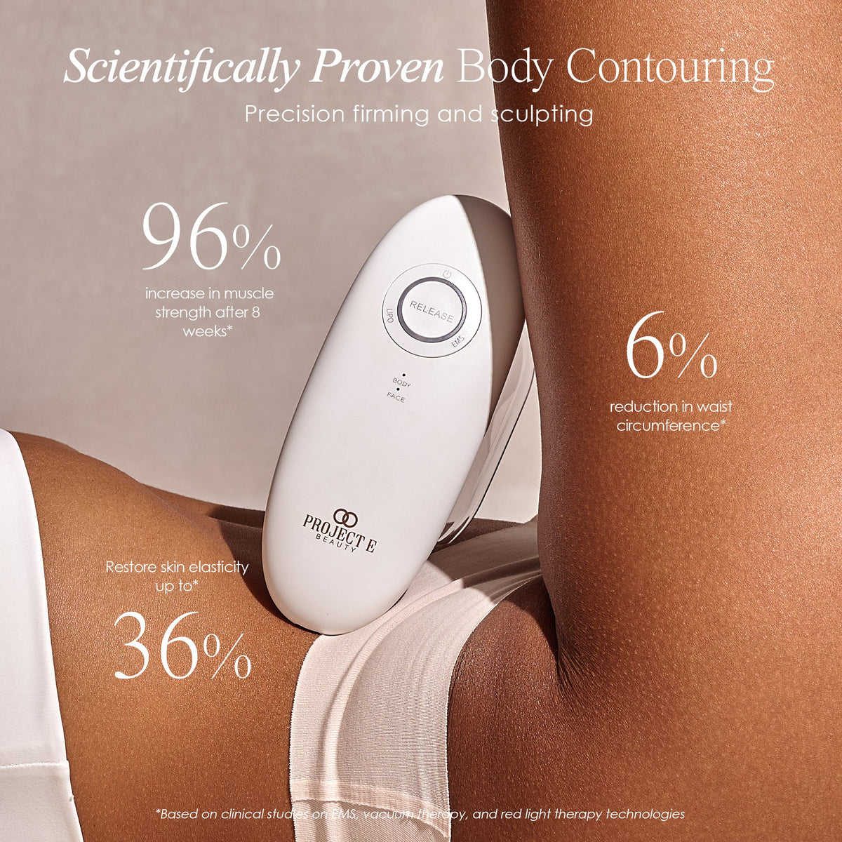Shape + Firm Body Toning Kit