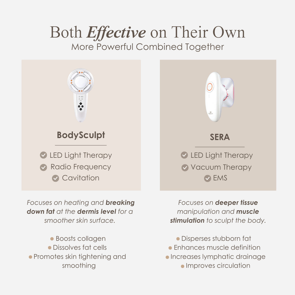 Shape + Firm Body Toning Kit