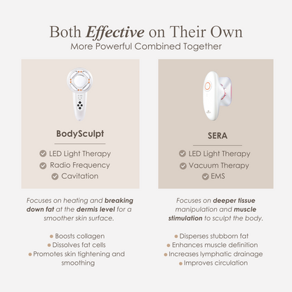 Shape + Firm Body Toning Kit