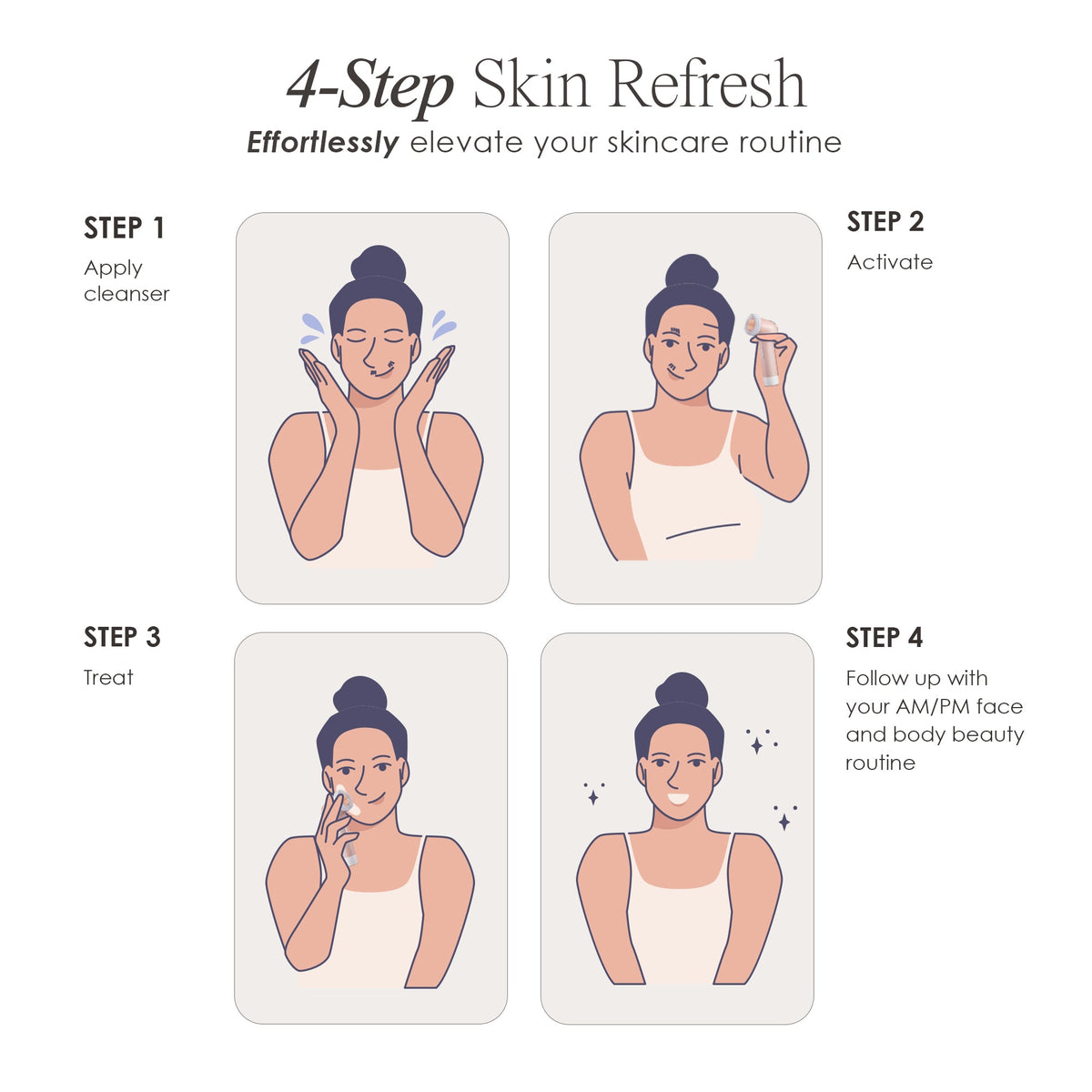 Gloa | Face and Body Cleansing Brush
