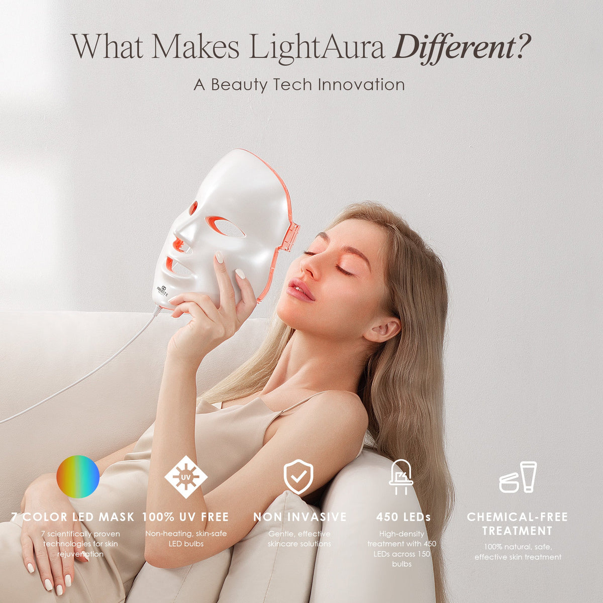 LightAura | LED Face Mask