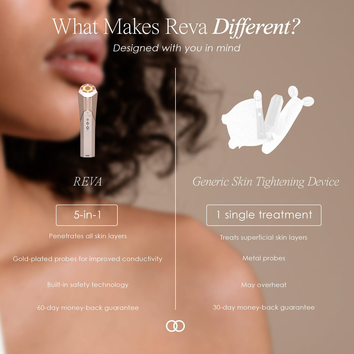 REVA | Instant Age Renewal Wand