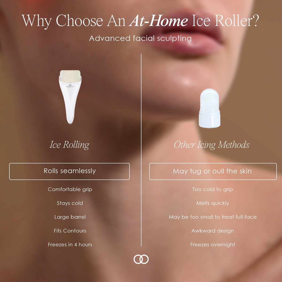 The Ice Roller | Cryotherapy Treatment