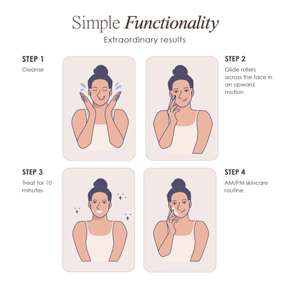 Vora | Mild Microcurrent Facial Roller