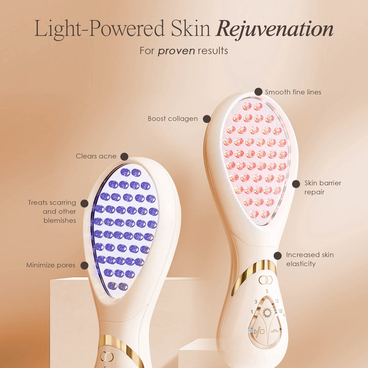 LumaGlow Red & Blue | LED Light Therapy Wand