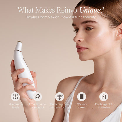 Reinvo | Facial Microdermabrasion Wand