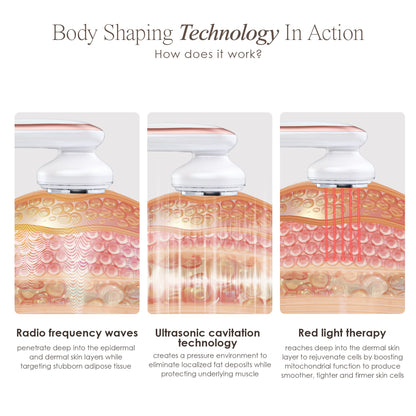 BodySculpt | LED RF Beauty System