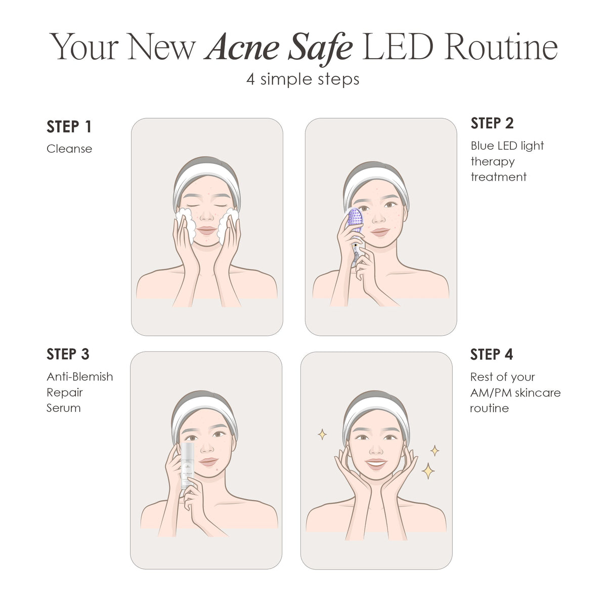 Project E Beauty Anti-Blemish Repair Serum
