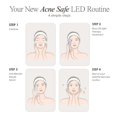 Project E Beauty Anti-Blemish Repair Serum