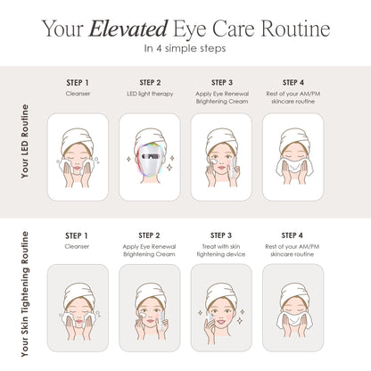 Project E Beauty Eye Renewal Brightening Cream