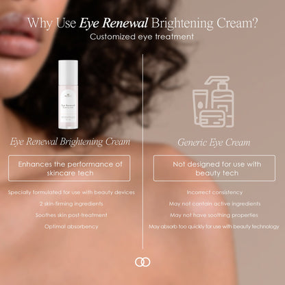 Project E Beauty Eye Renewal Brightening Cream