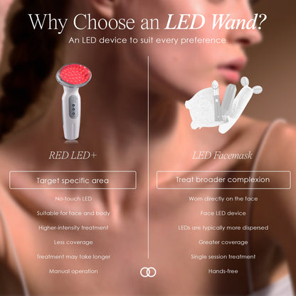 Red LED+ | Anti-Aging Therapy Wand