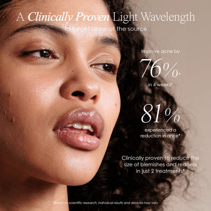 Blue LED+ | Acne Light Therapy Wand