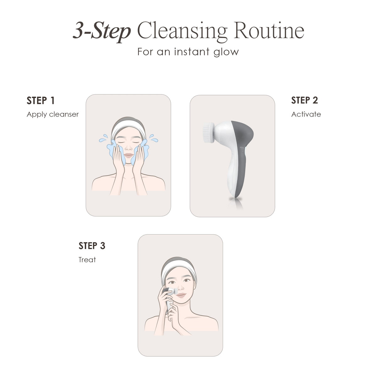Bora | Electric Facial Cleanser Set