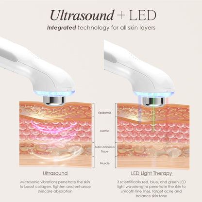 SkinSonic | LED Ultrasonic Wand