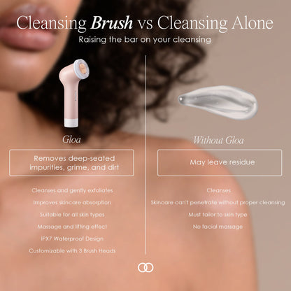 Gloa | Face and Body Cleansing Brush